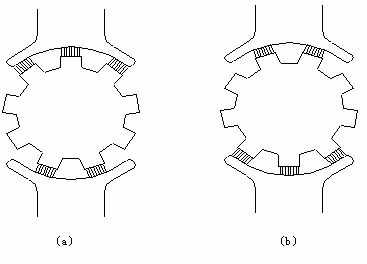 電機中的噪聲讀不懂？鑒別與控制怎么做？-