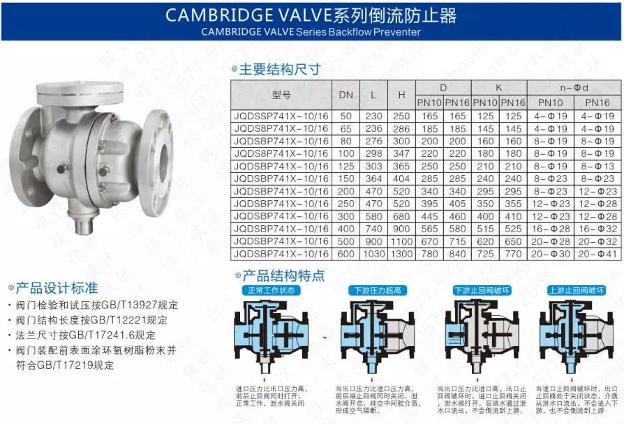 作為上海多家水廠供應商，這家閥門廠商有何獨特之處？-