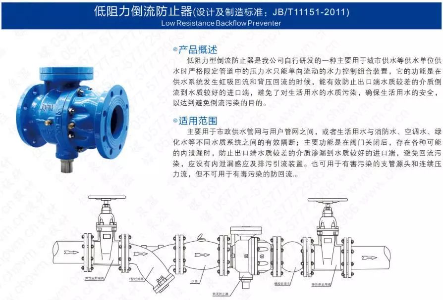 作為上海多家水廠供應商，這家閥門廠商有何獨特之處？-