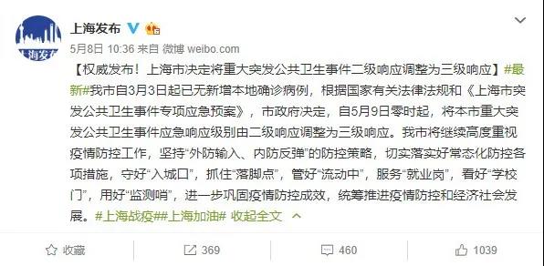 好消息不斷，多地按下會展啟動鍵-