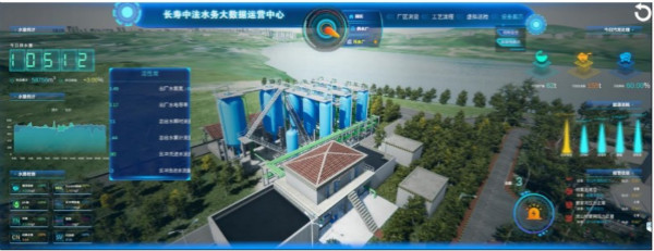 為什么說智慧水務(wù)是水處理行業(yè)的發(fā)展趨勢(shì)?- 為什么說智慧水務(wù)是水處理行業(yè)的發(fā)展趨勢(shì)?-