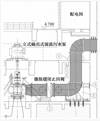案例分析：特大型污水泵站設計要點-