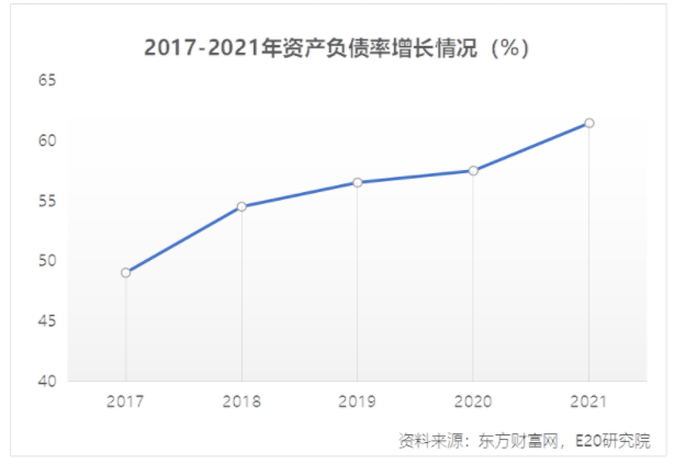 利潤增速不足營收一半，水務企業何去何從？-