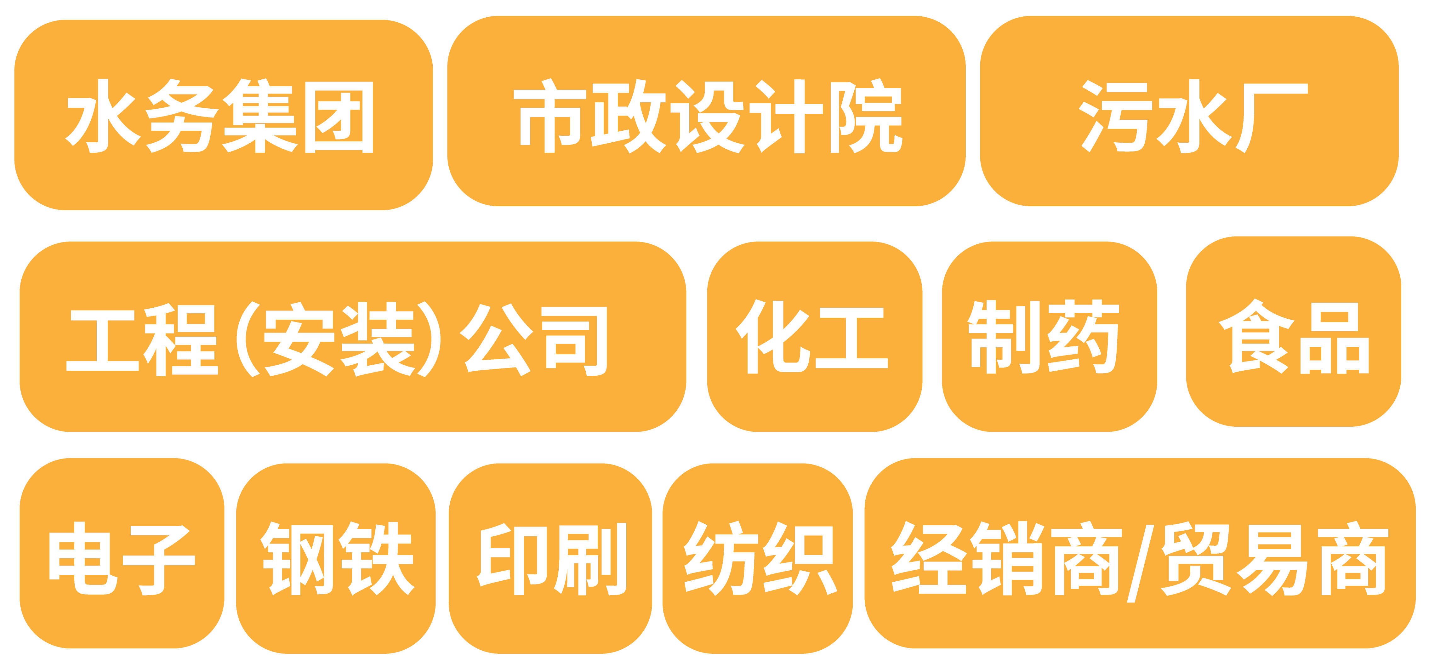 政策賦能·智啟未來 | 預(yù)登記全面啟動!6月相約上海國際泵閥展!- 政策賦能·智啟未來 | 預(yù)登記全面啟動!6月相約上海國際泵閥展!-
